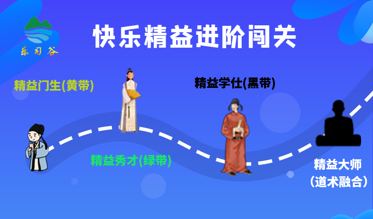 成長路徑封面.png